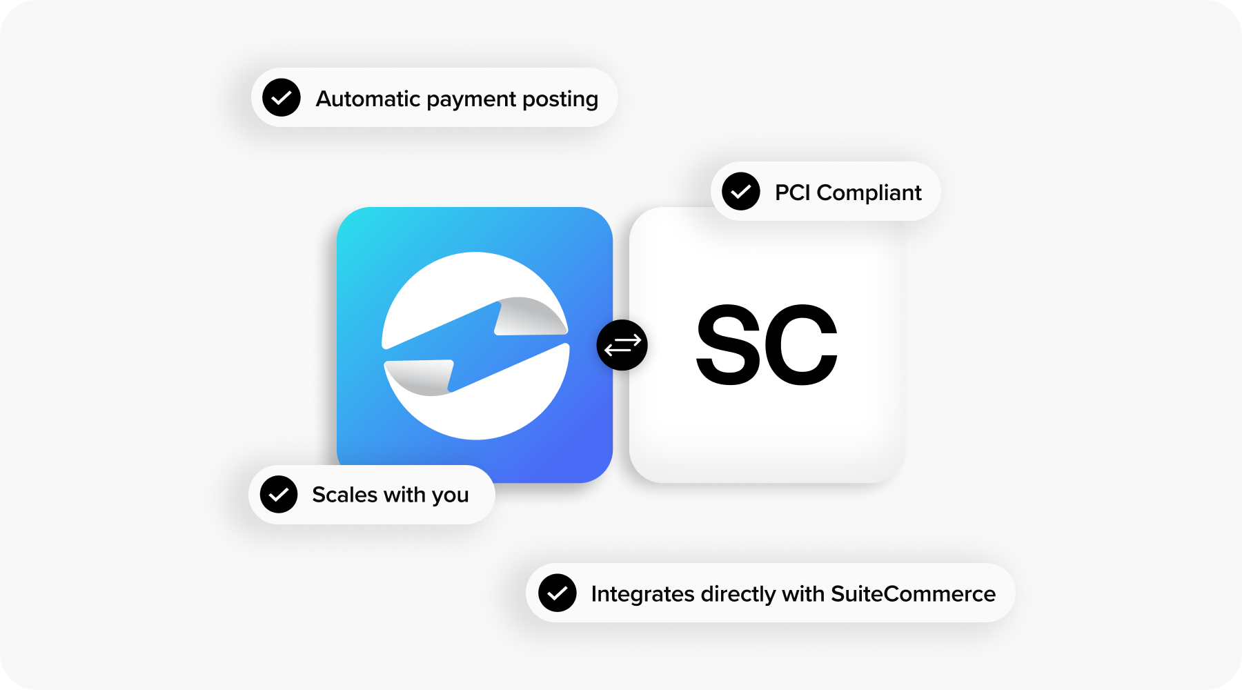 SuiteCommerce EBizCharge integration