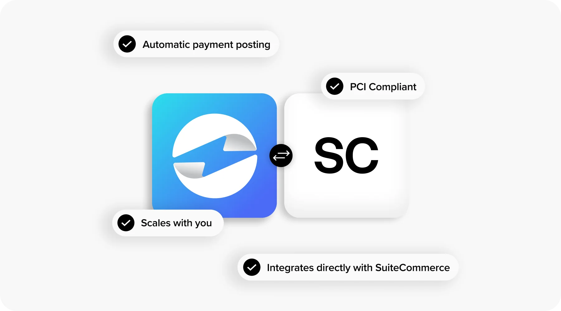SuiteCommerce EBizCharge integration