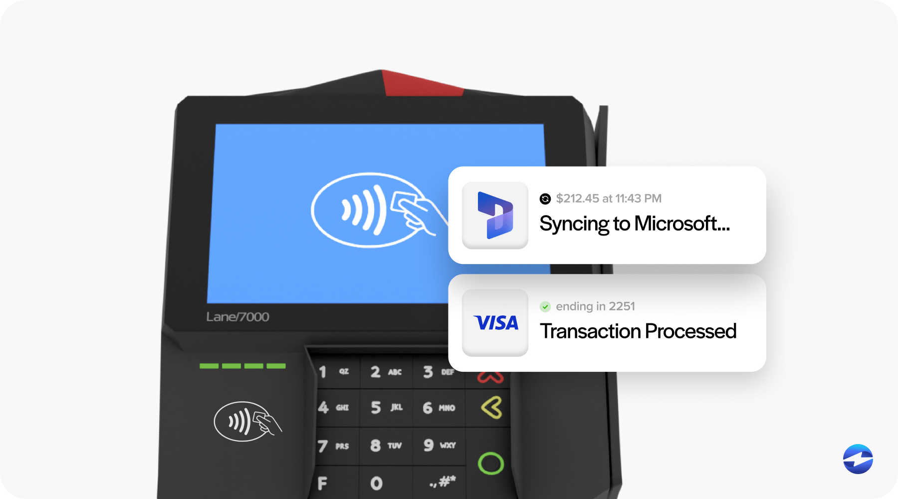 Understanding Microsoft Dynamics 365 Point of Sale