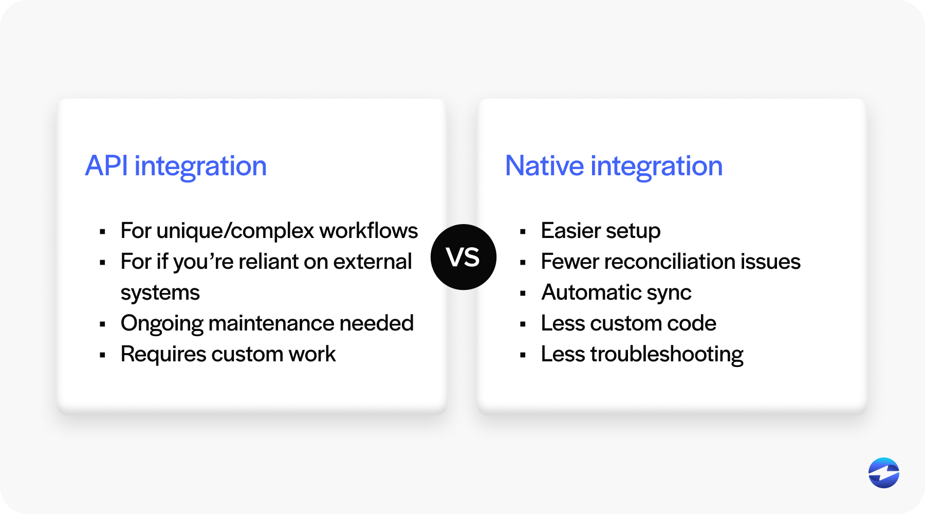 API vs Native integration
