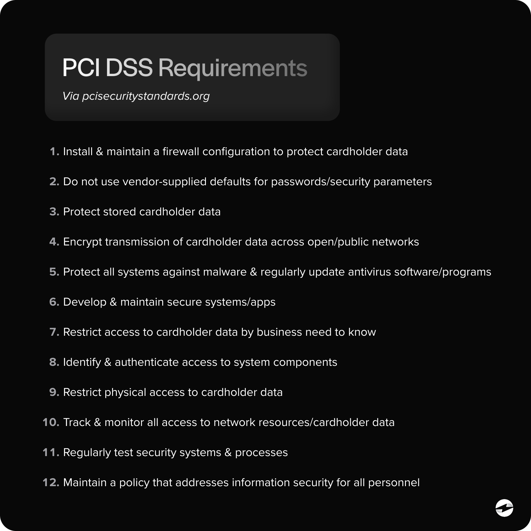 PCI DSS
