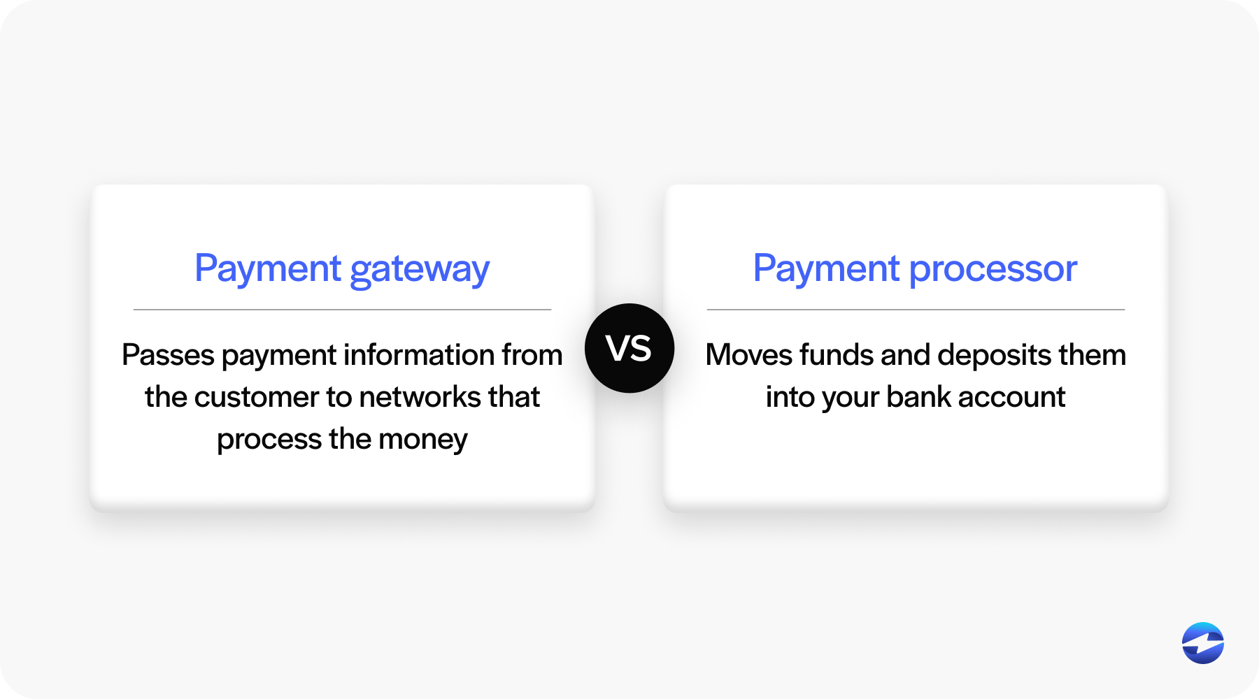 Payment processor vs payment gateway