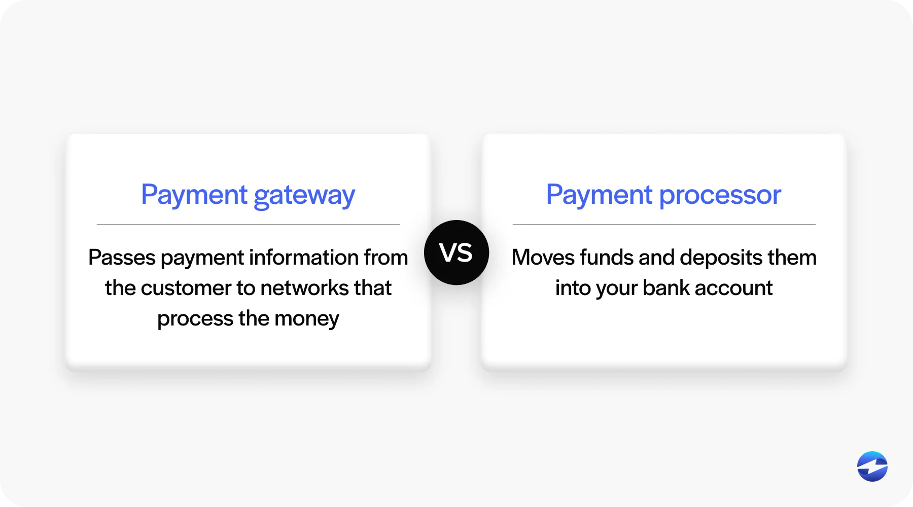 Payment processor vs payment gateway
