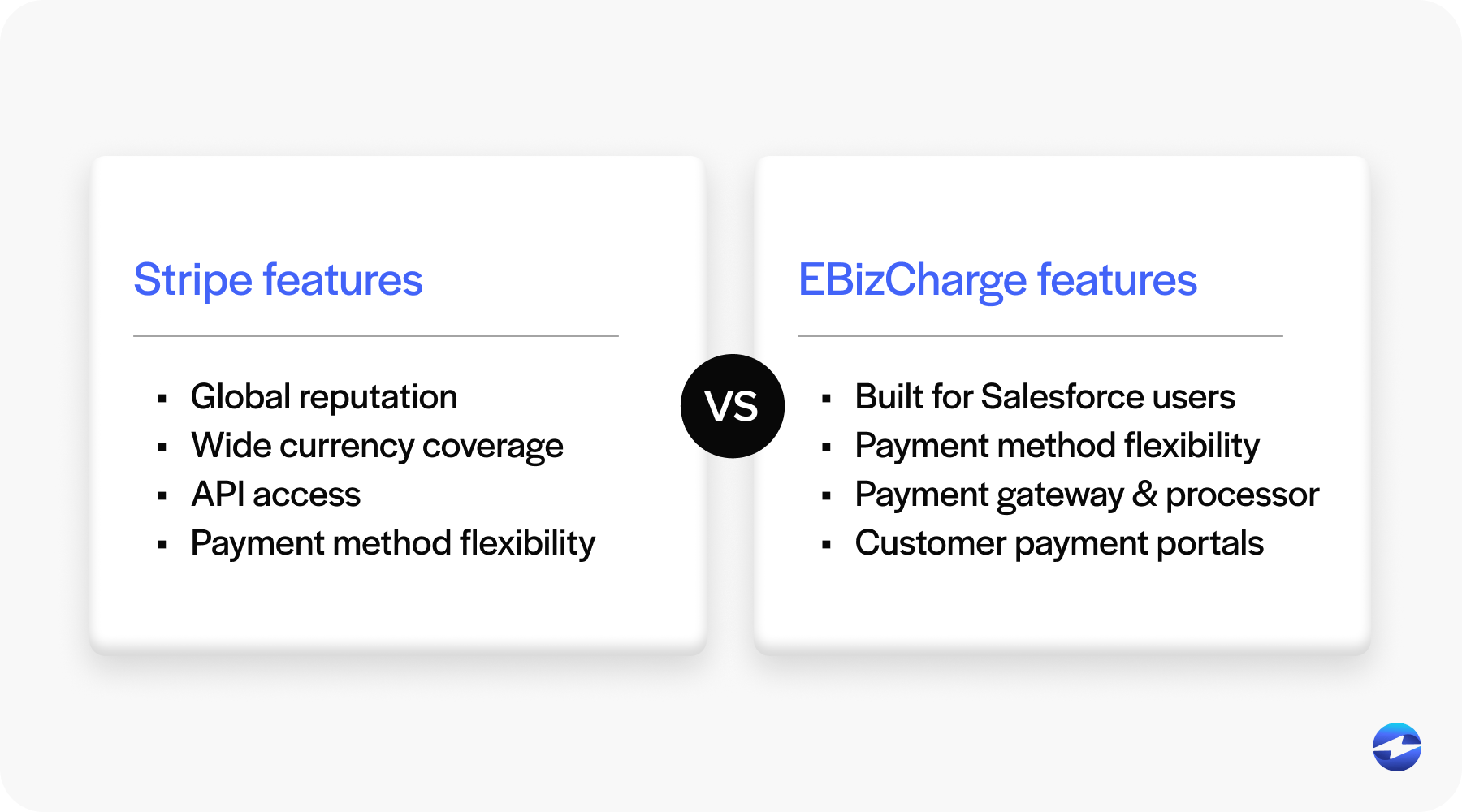 Stripe vs EBizCharge features