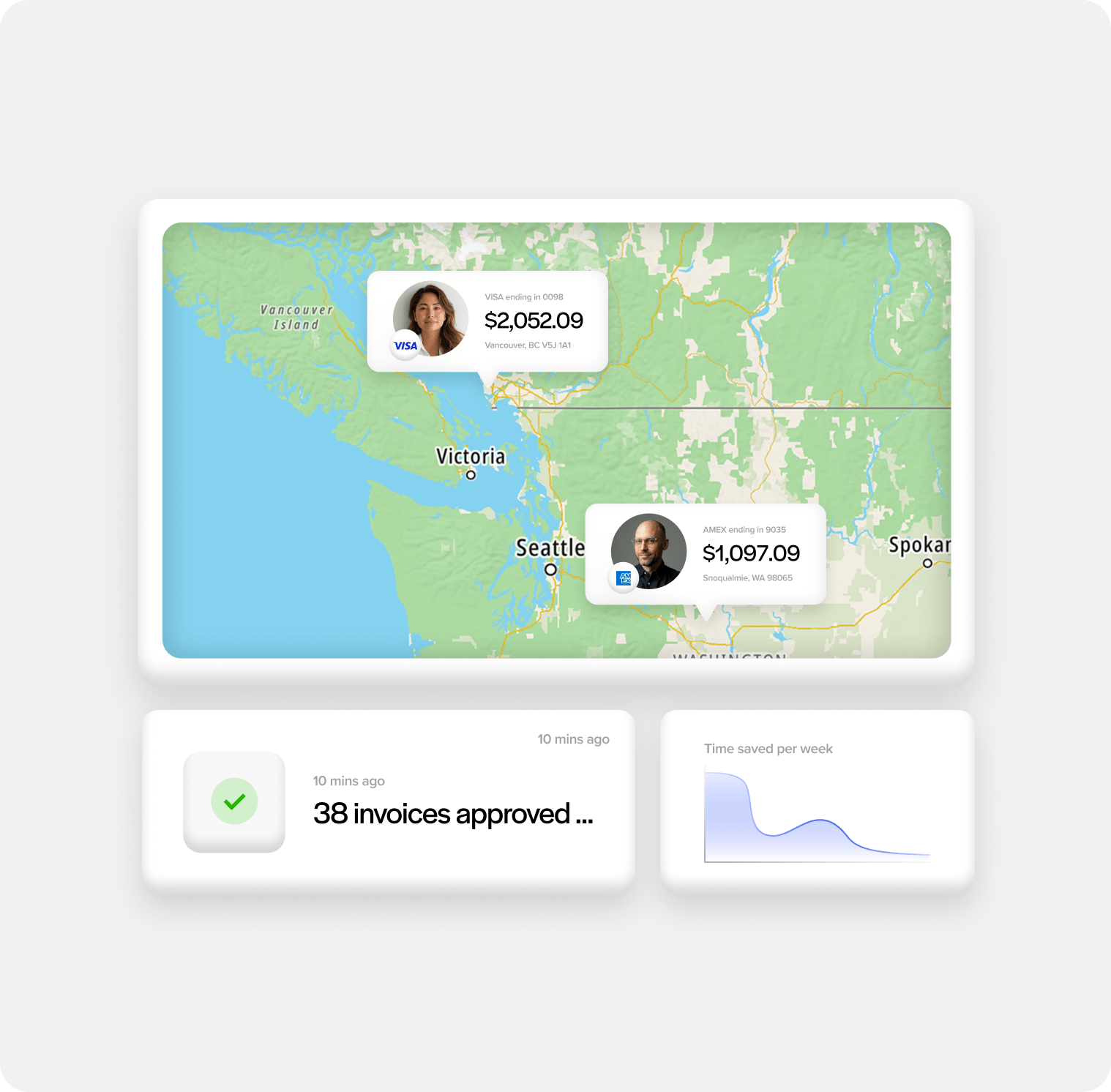 Use cases EBizCharge excels at Use cases EBizCharge excels at