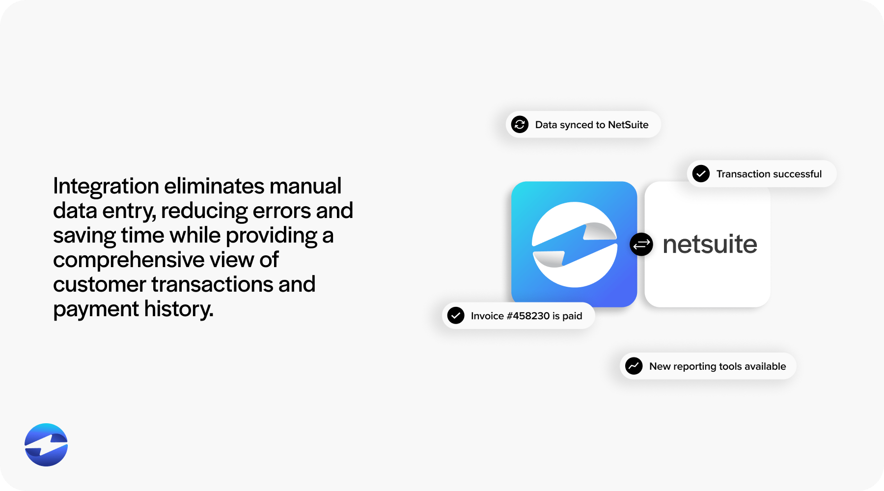 integrations eliminate