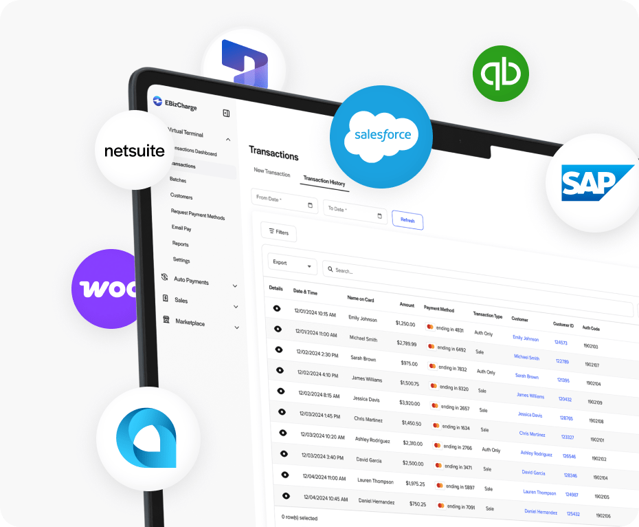 Partner with the leader in integrated payments Partner with the leader in integrated payments