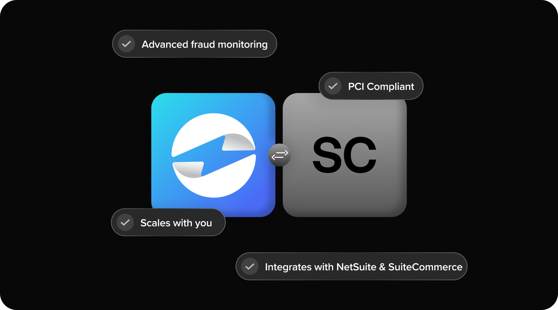 suitecommerce with an ebizcharge payment integration