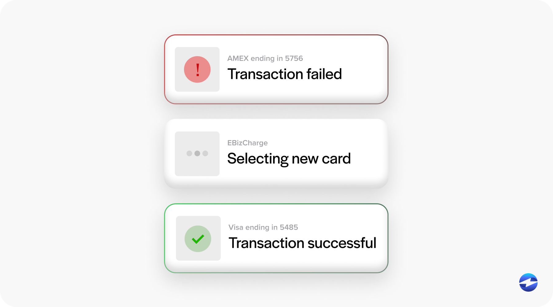 transaction processing