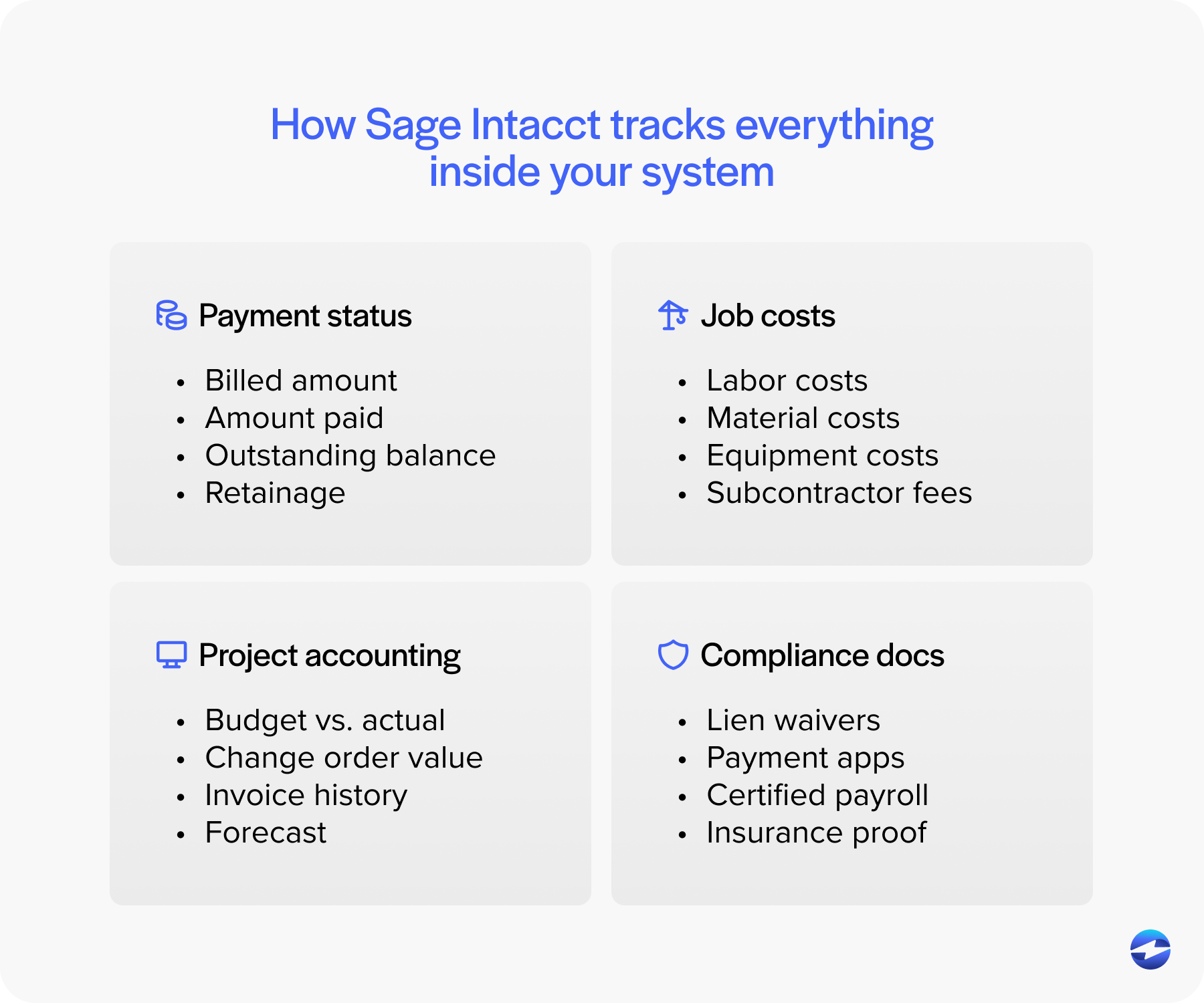 How Sage Intacct tracks everything inside your system