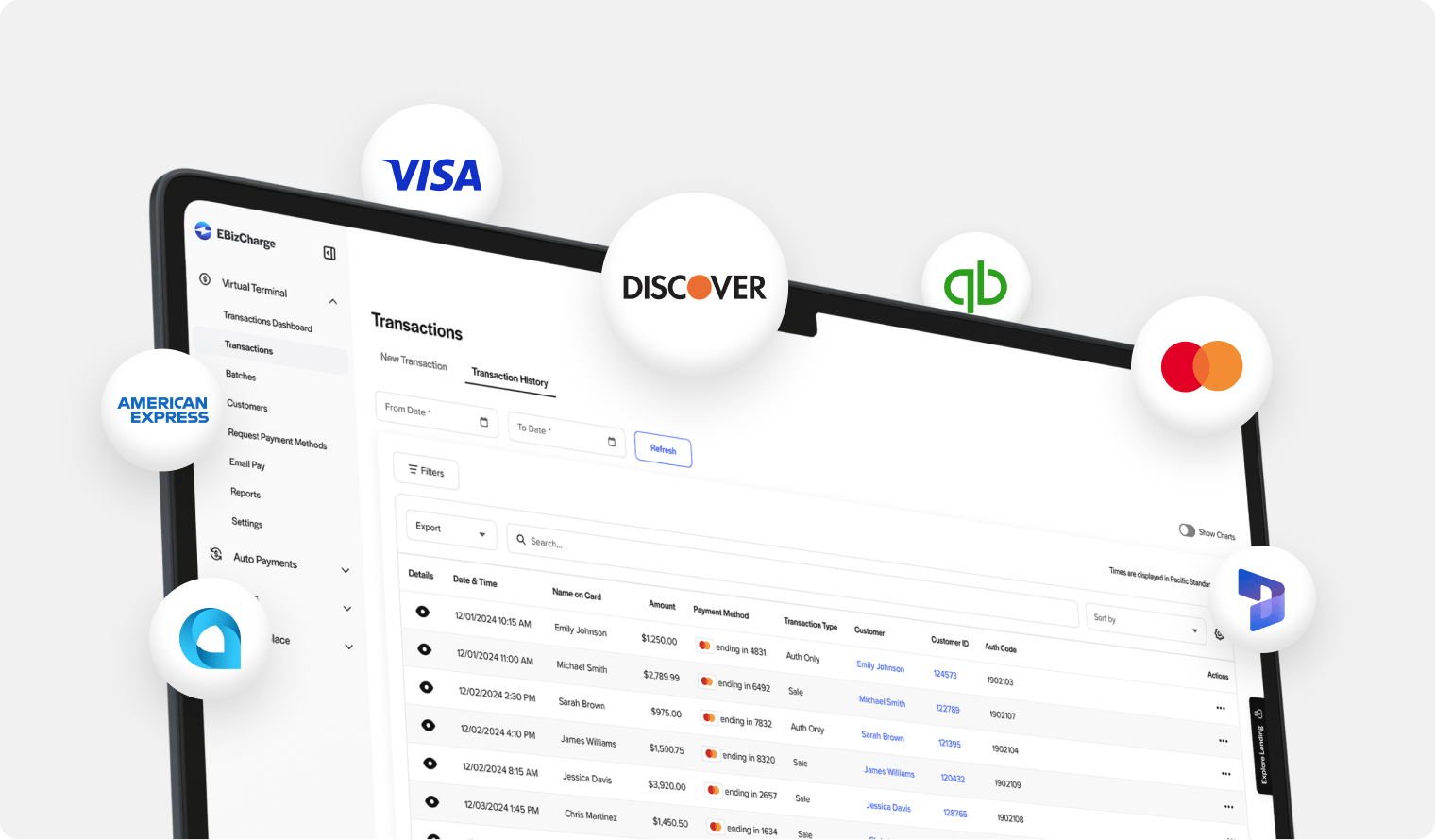 Process payments in-system Process payments in-system