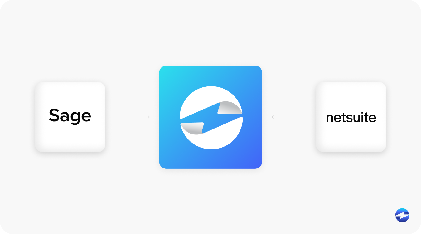 Sage intacct payment integration