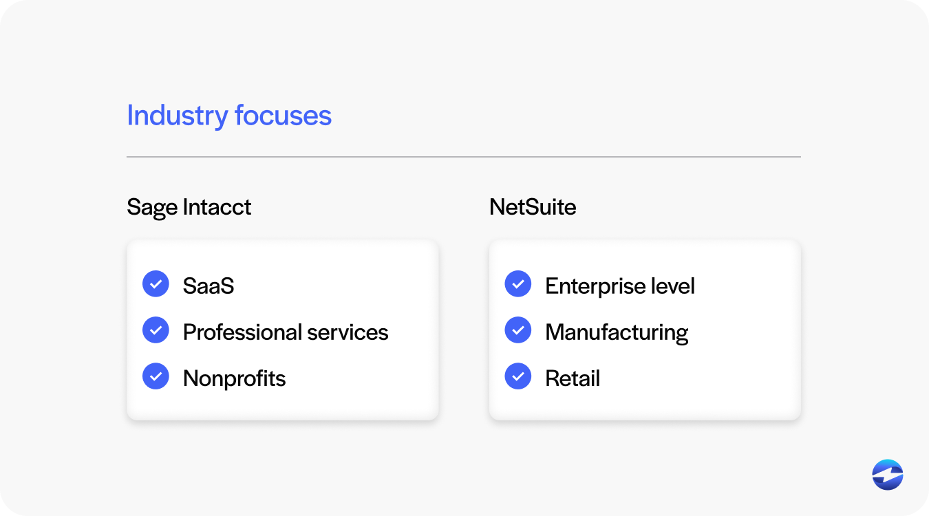 Sage intacct vs netsuite