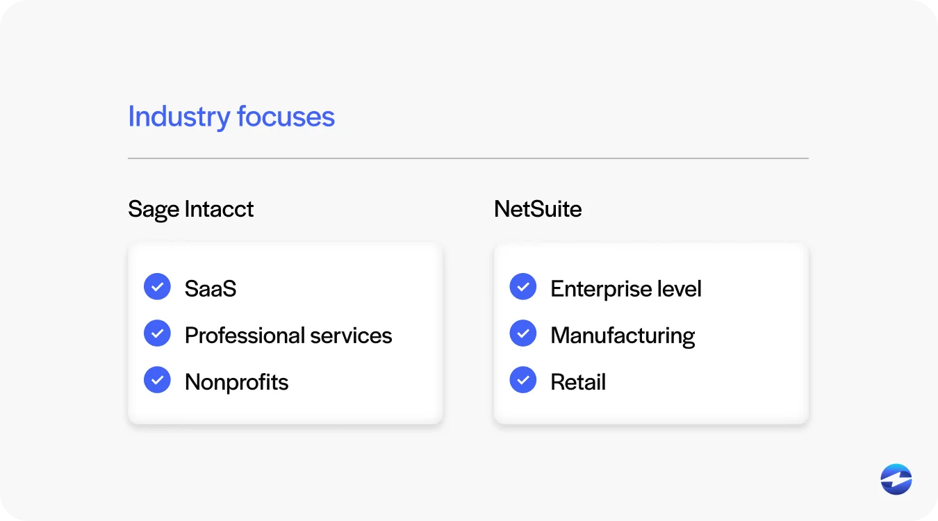 Sage intacct vs netsuite