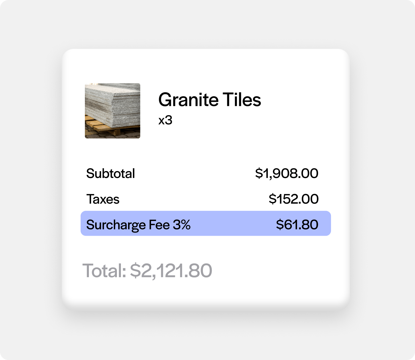 Surcharge management