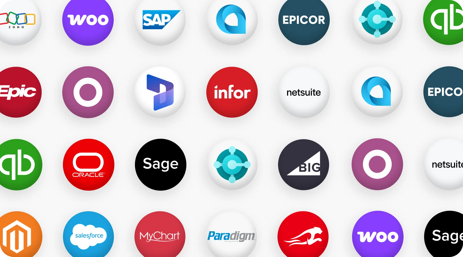 EBizCharge integrations