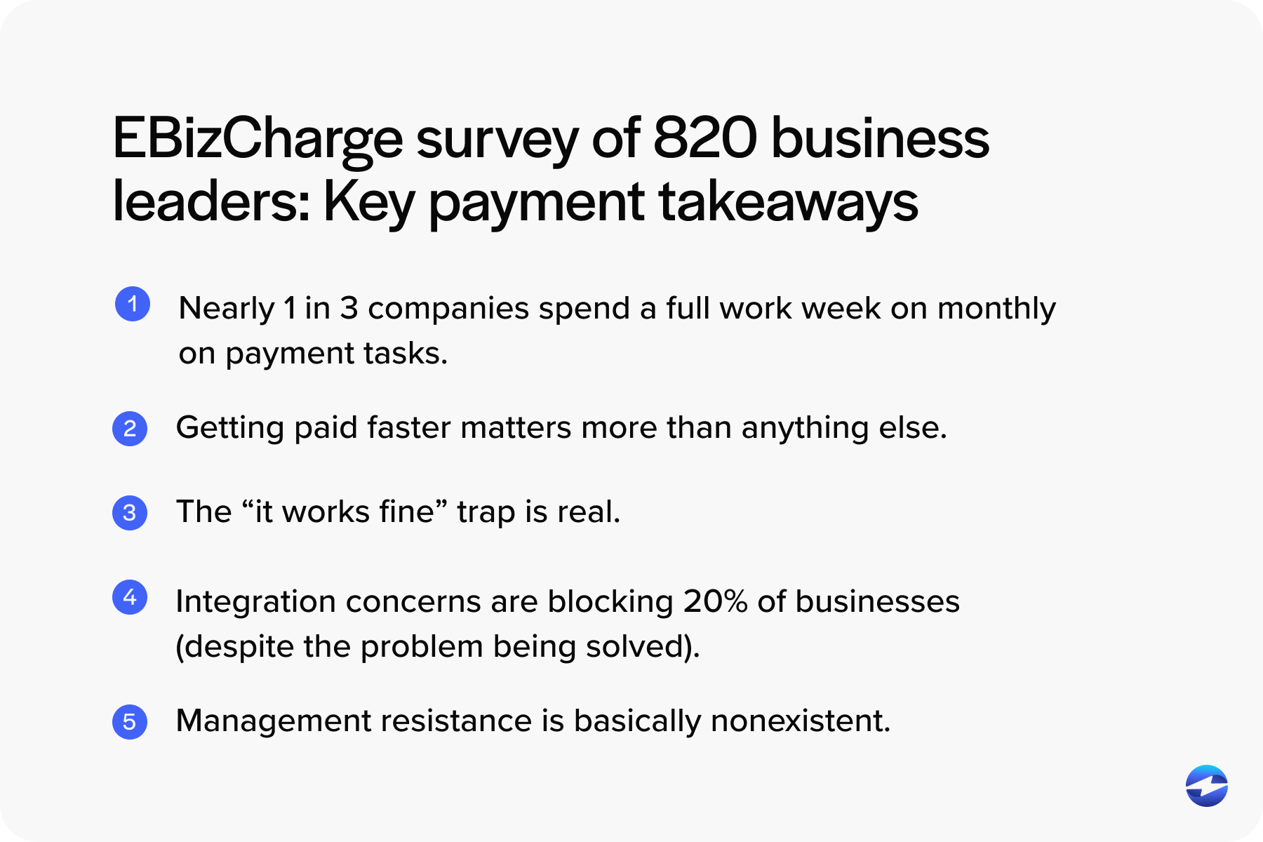 EBizCharge survey of 820 business leaders. Key payment takeaways