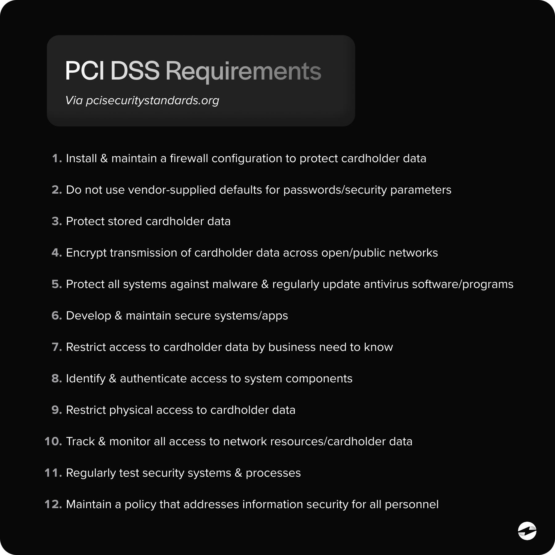 PCI DSS Requirements