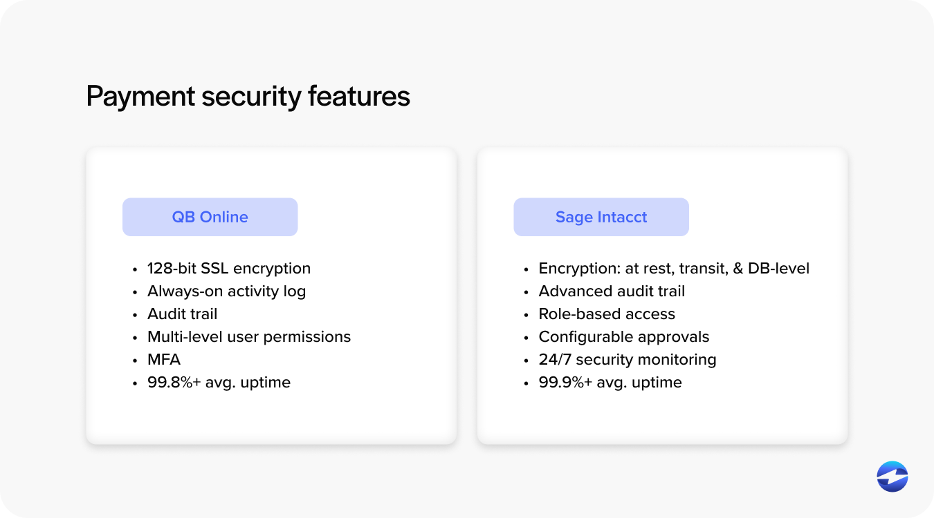 Payment security features