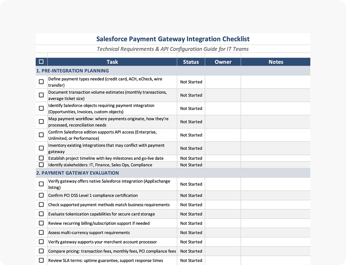 Salesforce payment gateway integration checklist parent page