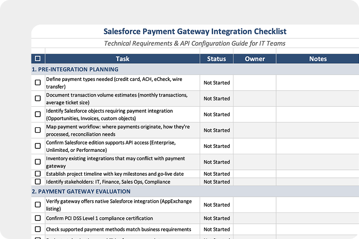 Salesforce payment gateway integration checklist sidebar