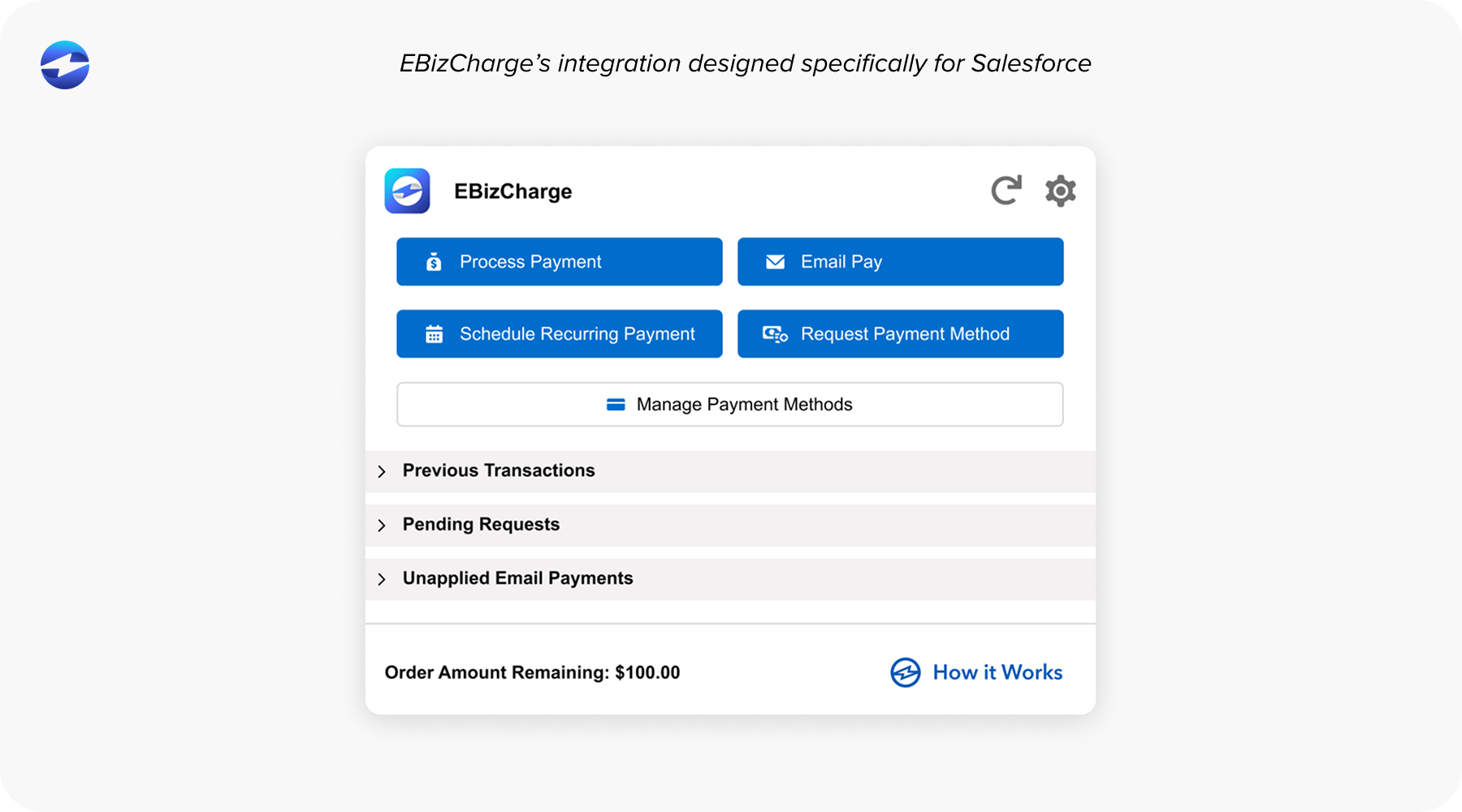 EBizCharge’s integration designed specifically for Salesforce