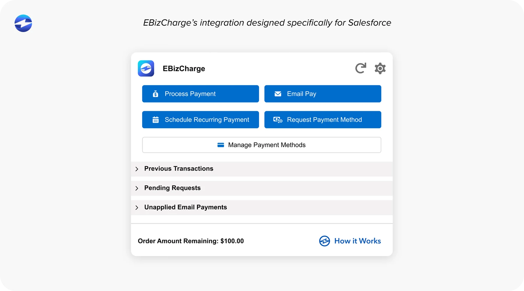 EBizCharge’s integration designed specifically for Salesforce