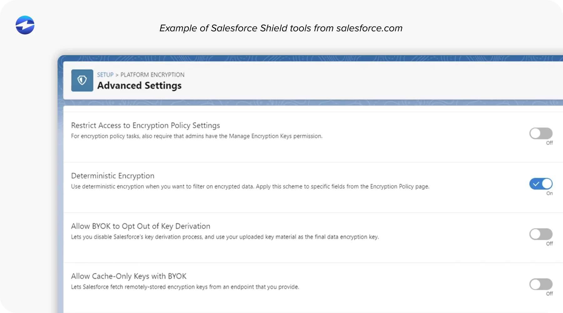Example of Salesforce Shield tools from salesforce.com