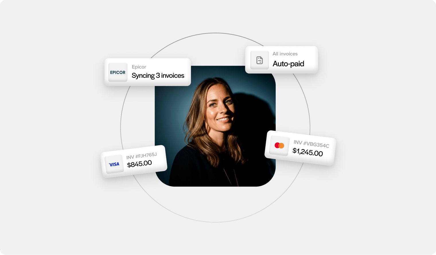 Self-service invoice payments Self-service invoice payments