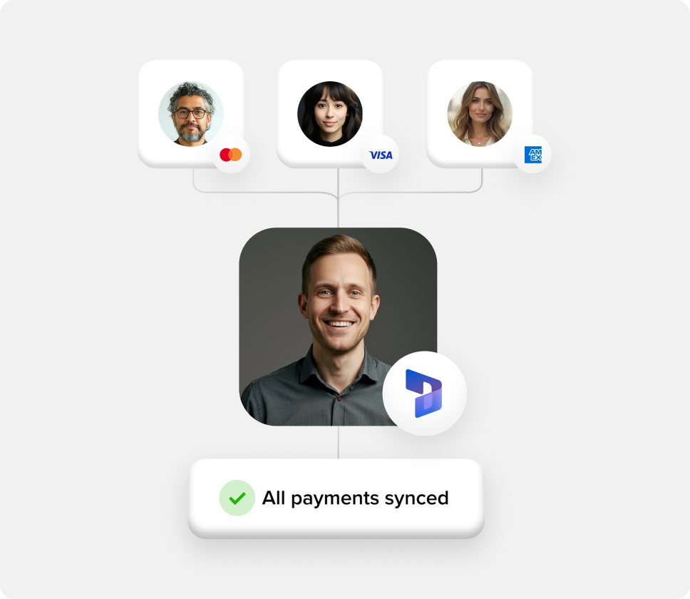 Automated reconciliation