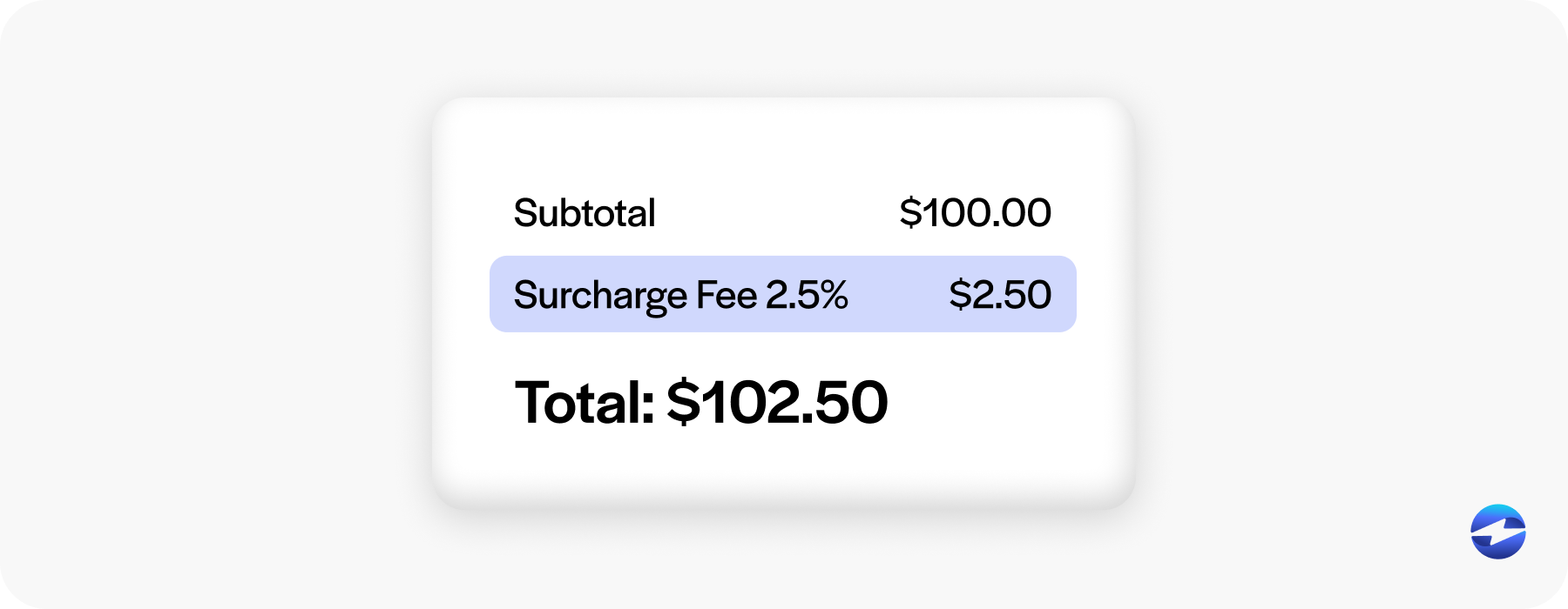 Example surcharge fee