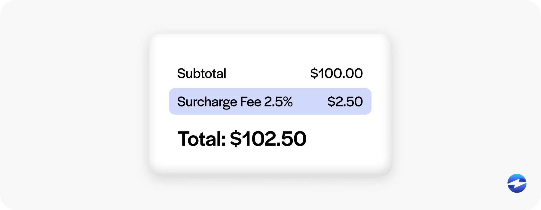 Example surcharge fee