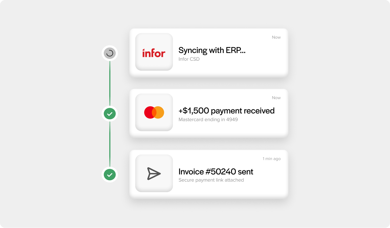 Reduce manual AR work