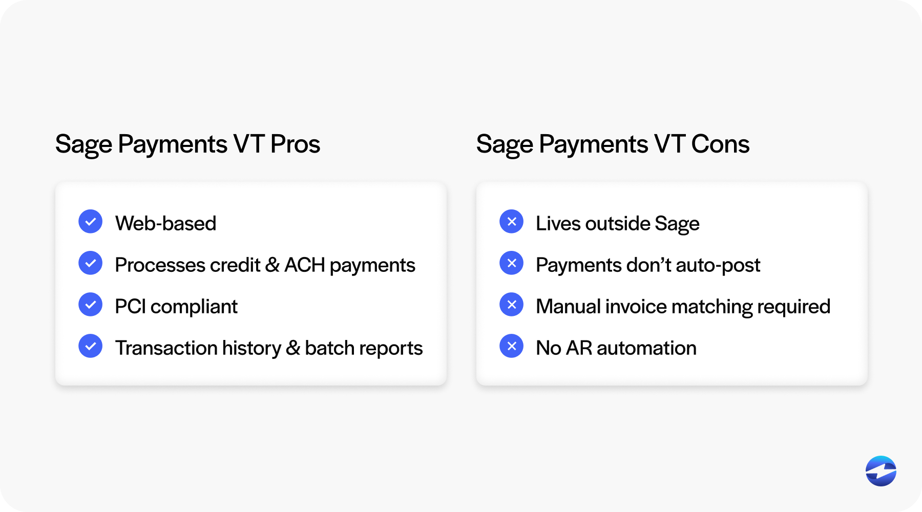 Sage Payments VT Pros and Cons