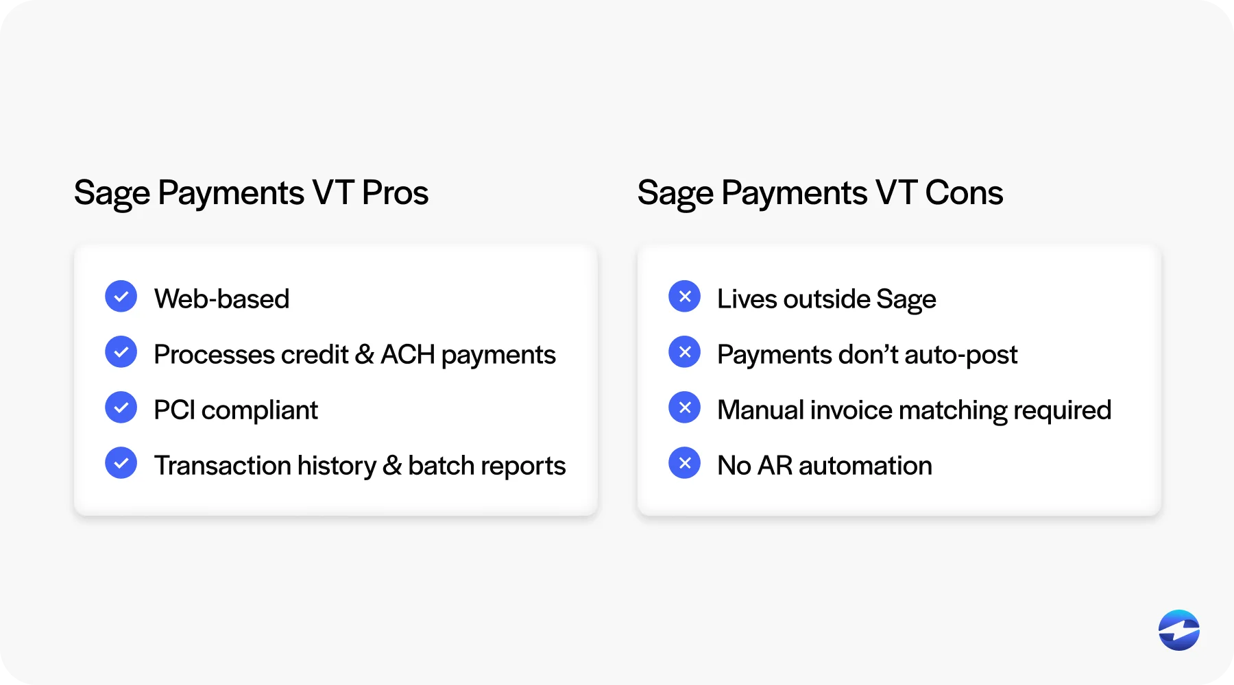 Sage Payments VT Pros and Cons