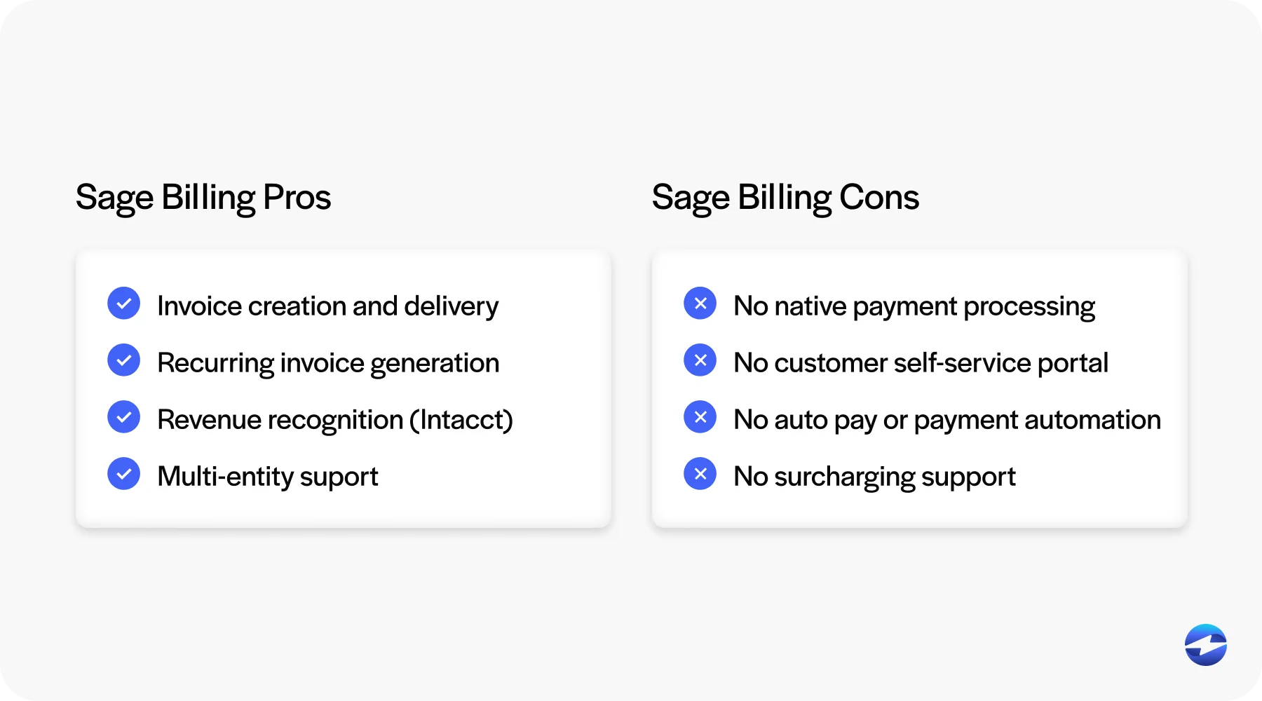 Sage billing pros and cons