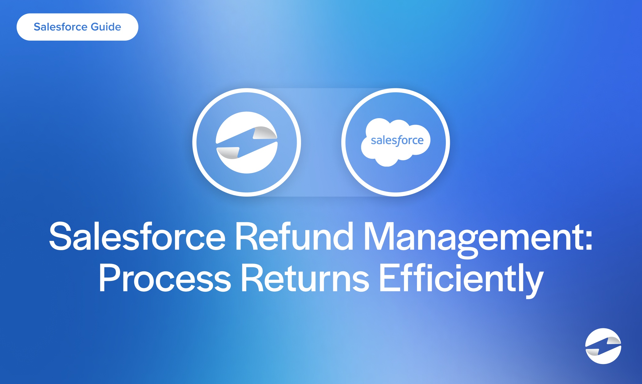 Salesforce Refund Management- Process Returns Efficiently