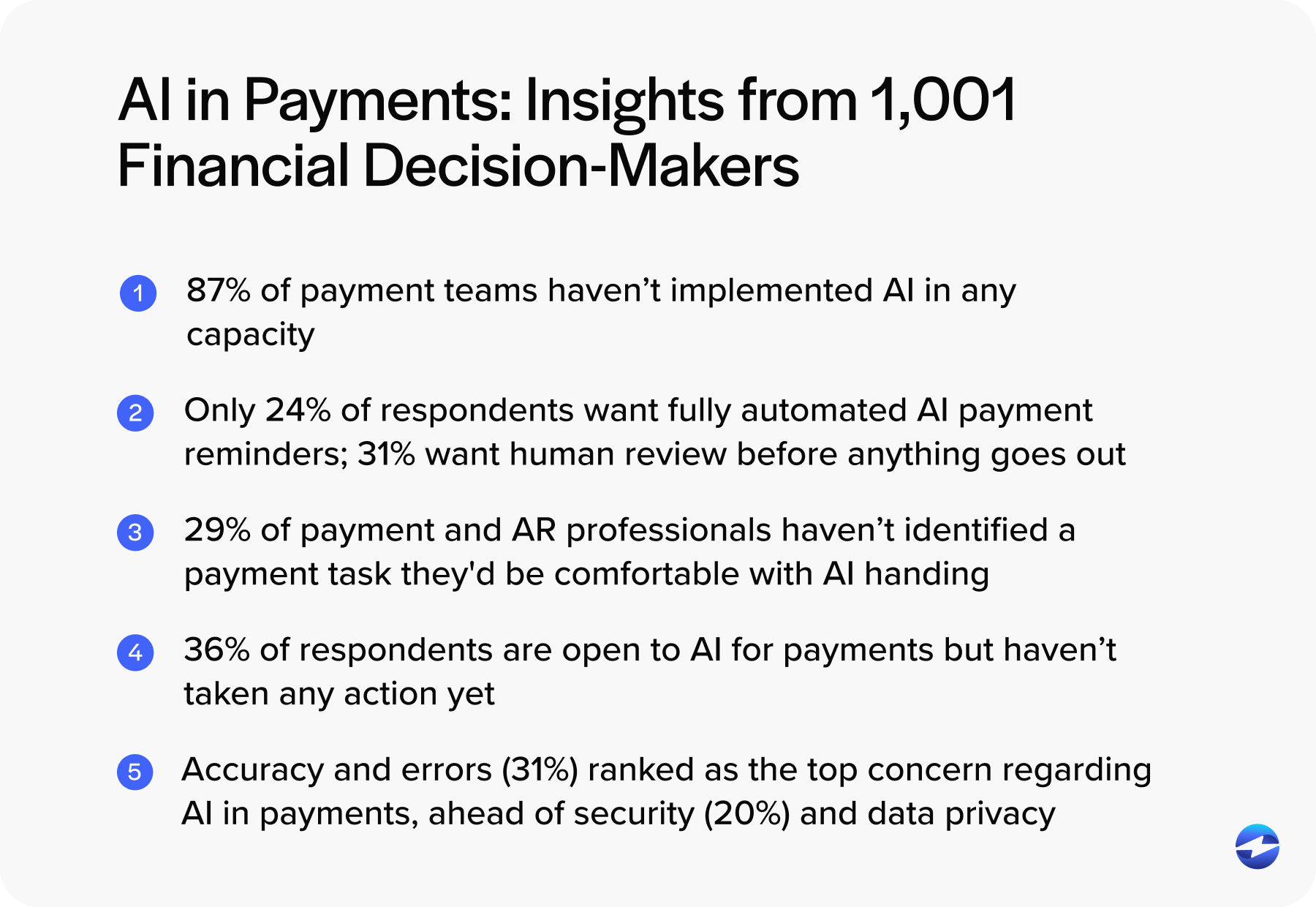 AI in Payments- Insights from 1,001 Financial Decision-Makers