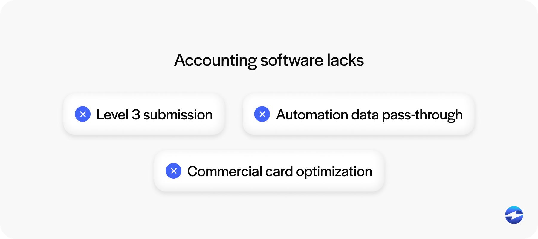 Accounting software lacks