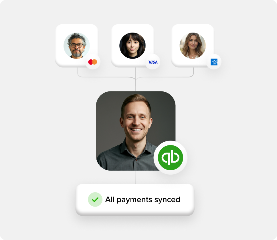 Automated reconciliation Automated reconciliation