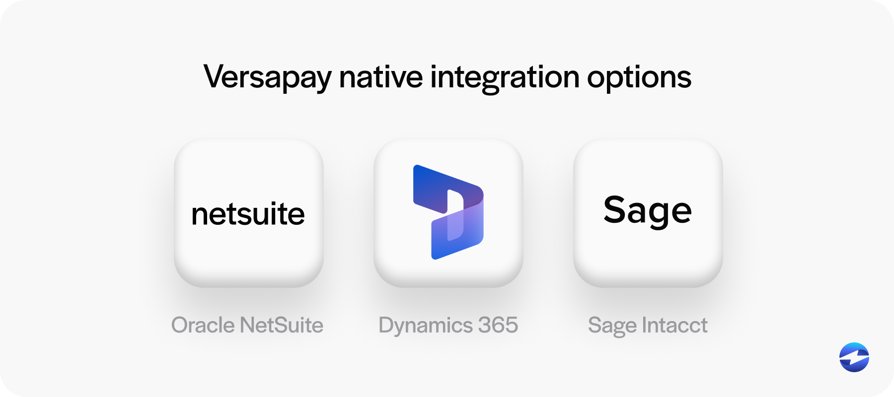 Versapay native integration options