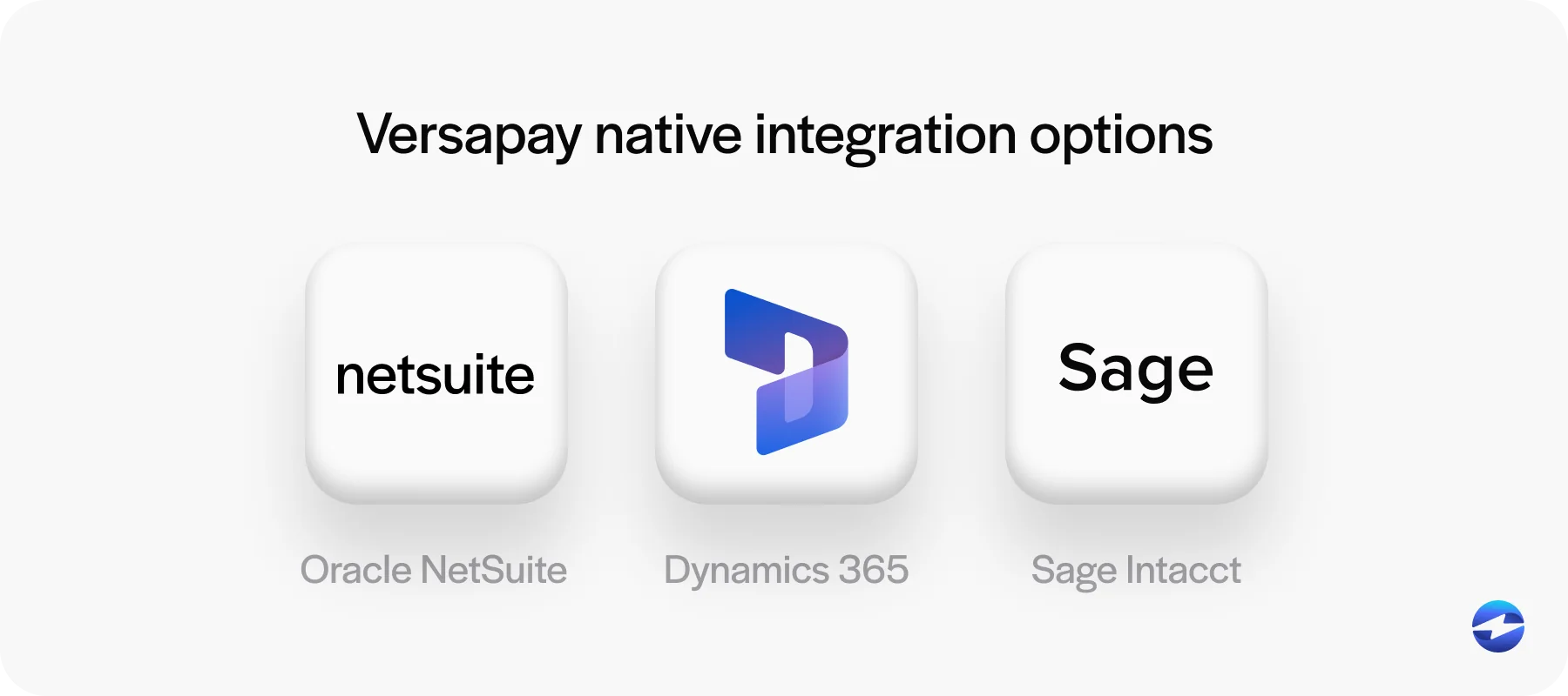 Versapay native integration options
