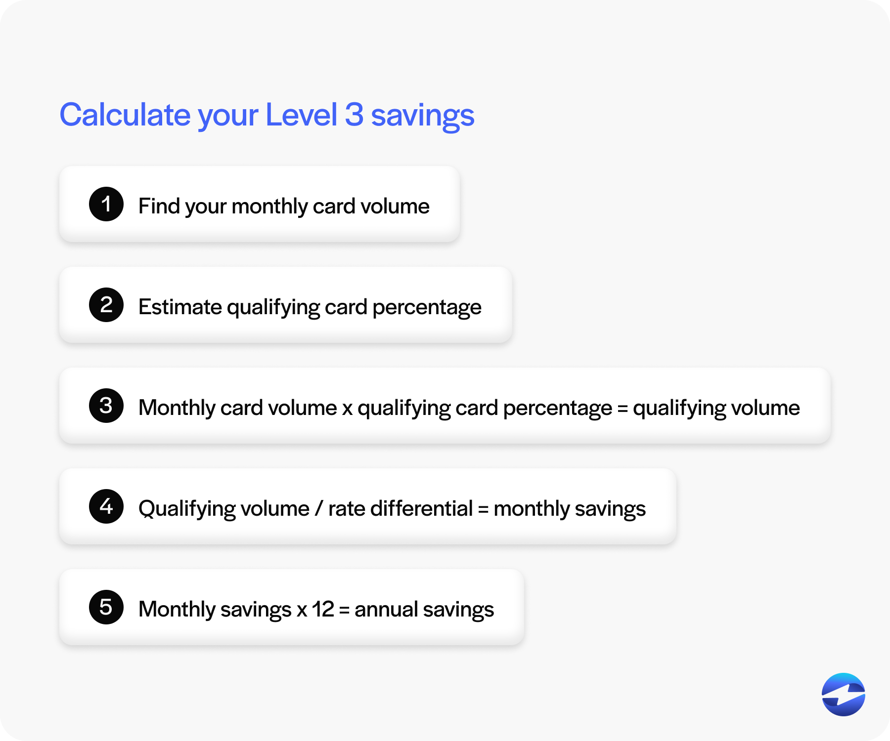 how to calculate your Level 3 savings