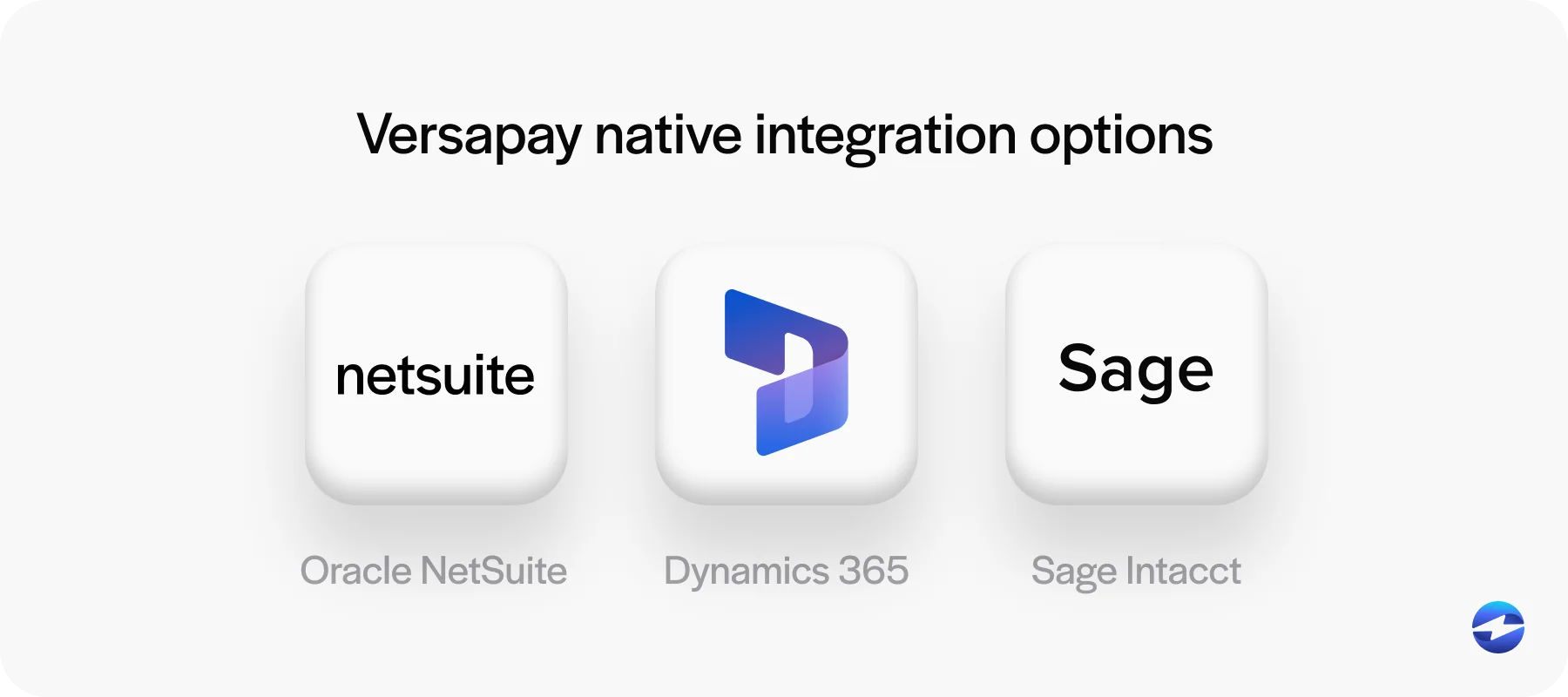 Versapay native integration options