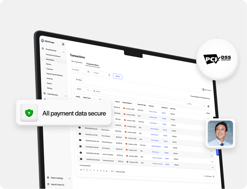 Advanced data security and storage Advanced data security and storage