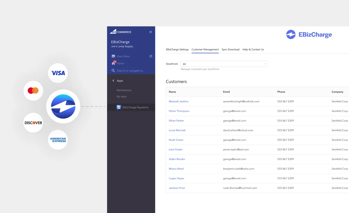BigCommerce Payment Gateway Integration