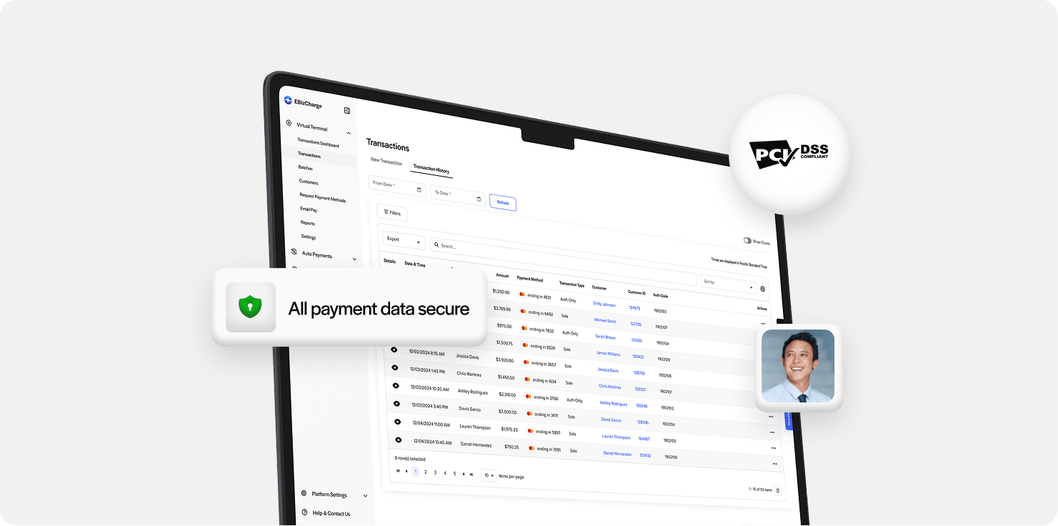 Built-in PCI compliance for manufacturing Built-in PCI compliance for manufacturing