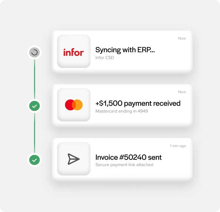Deliver a Better Payment Experience