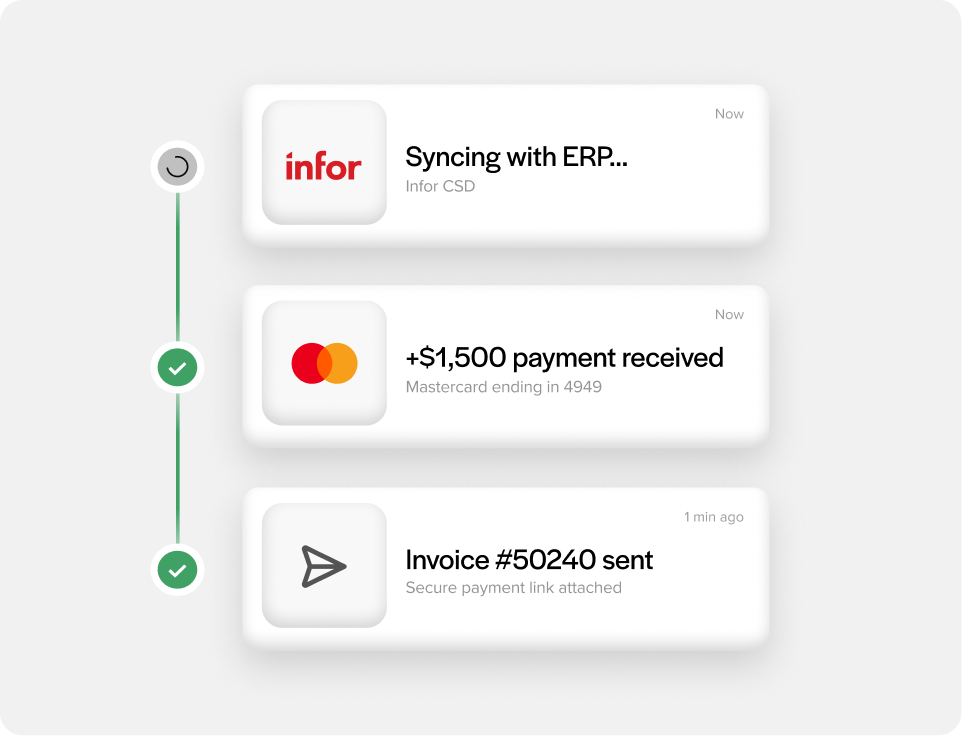 Hands-free payments posting