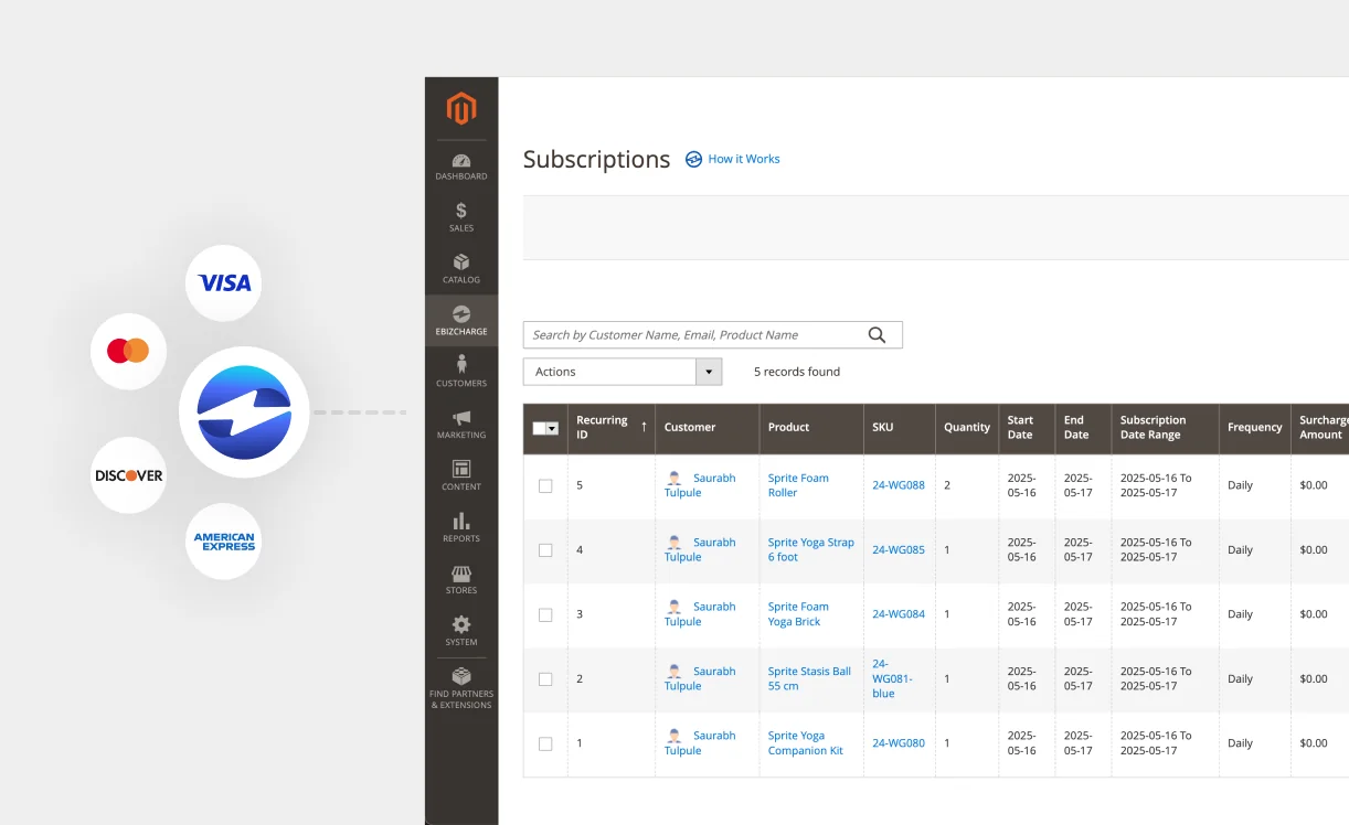 Magento 1 and 2 payment gateway integration